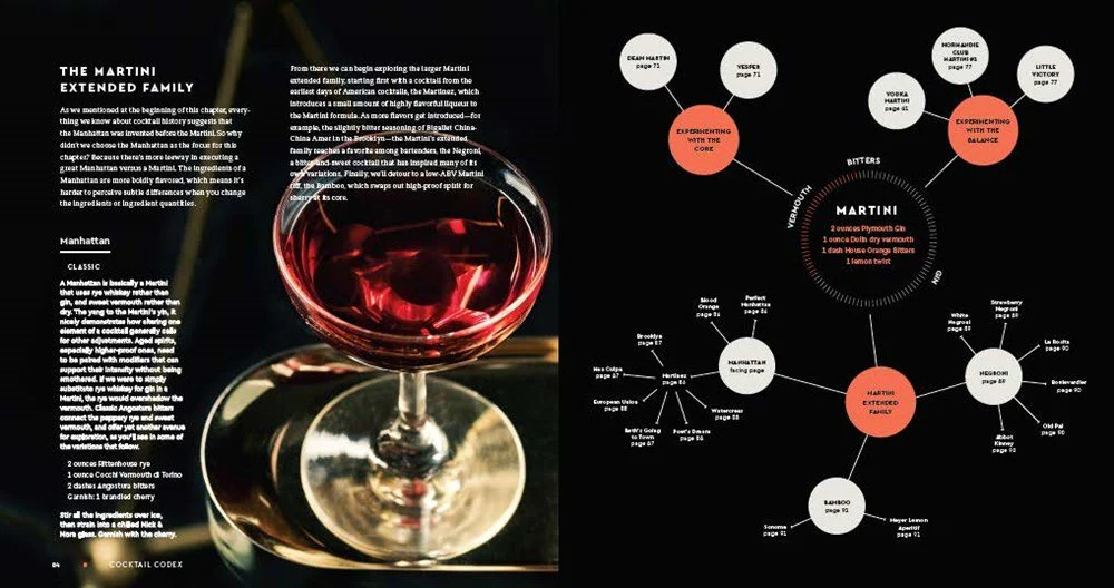 Cocktail Codex: Fundamentals, Formulas, Evolutions - Image 3